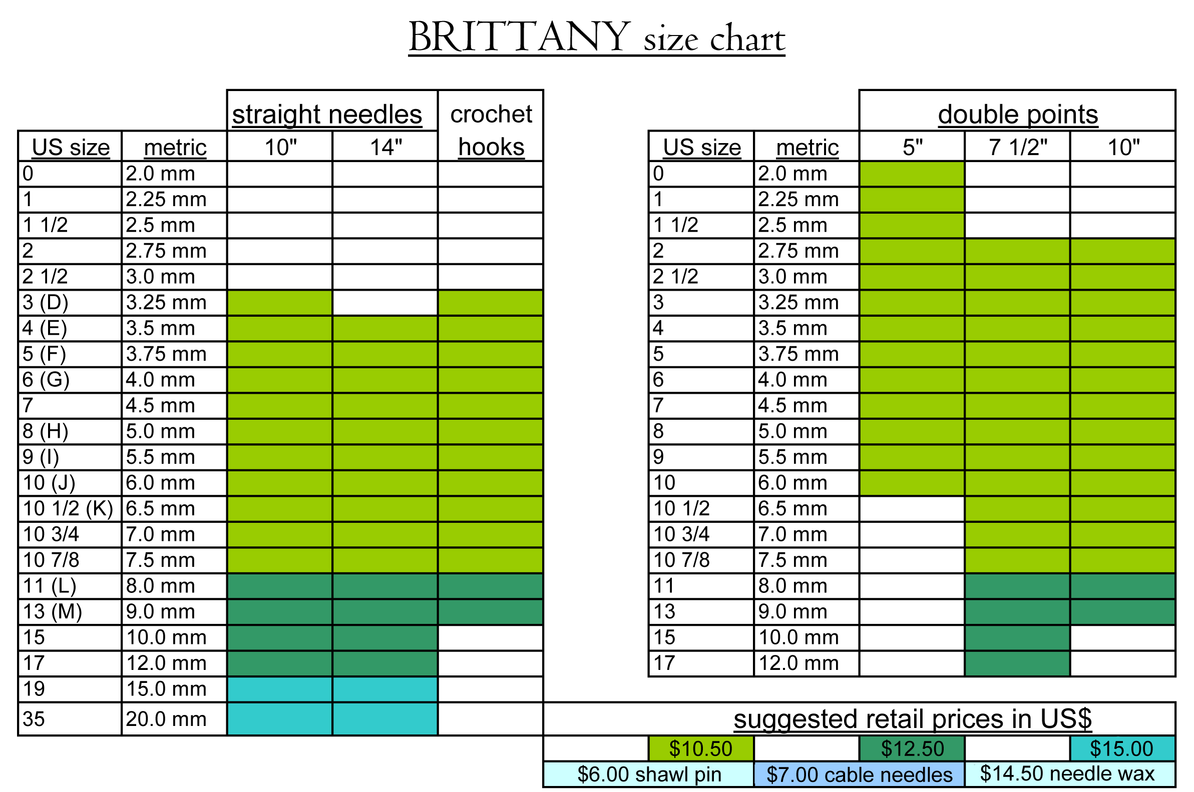  Brittany Single Point Knitting Needles 10-Size 5/3.75